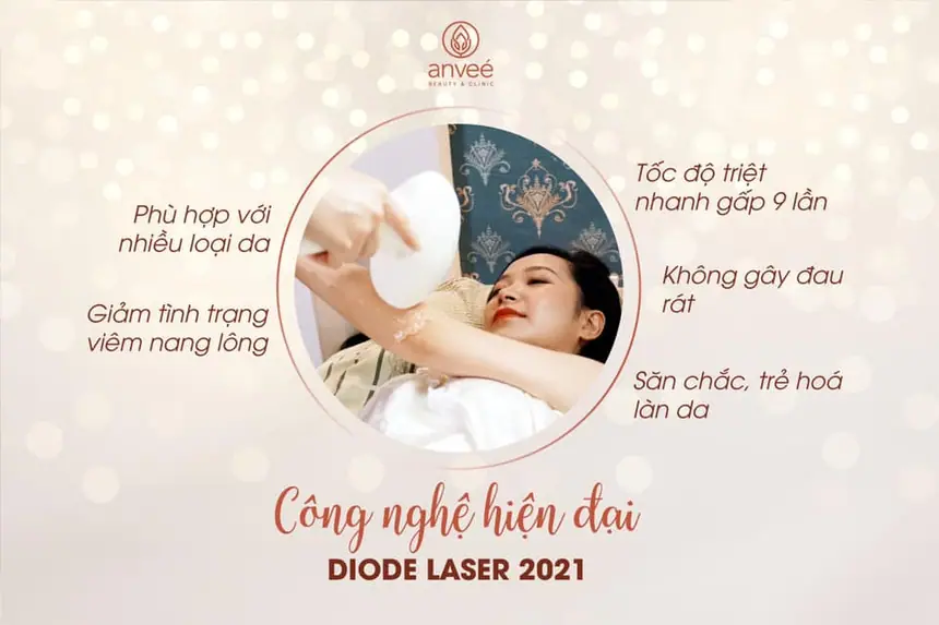 Triệt lông nách tại Thẩm Mỹ Mộc Linh Hải Phòng - hình 6
