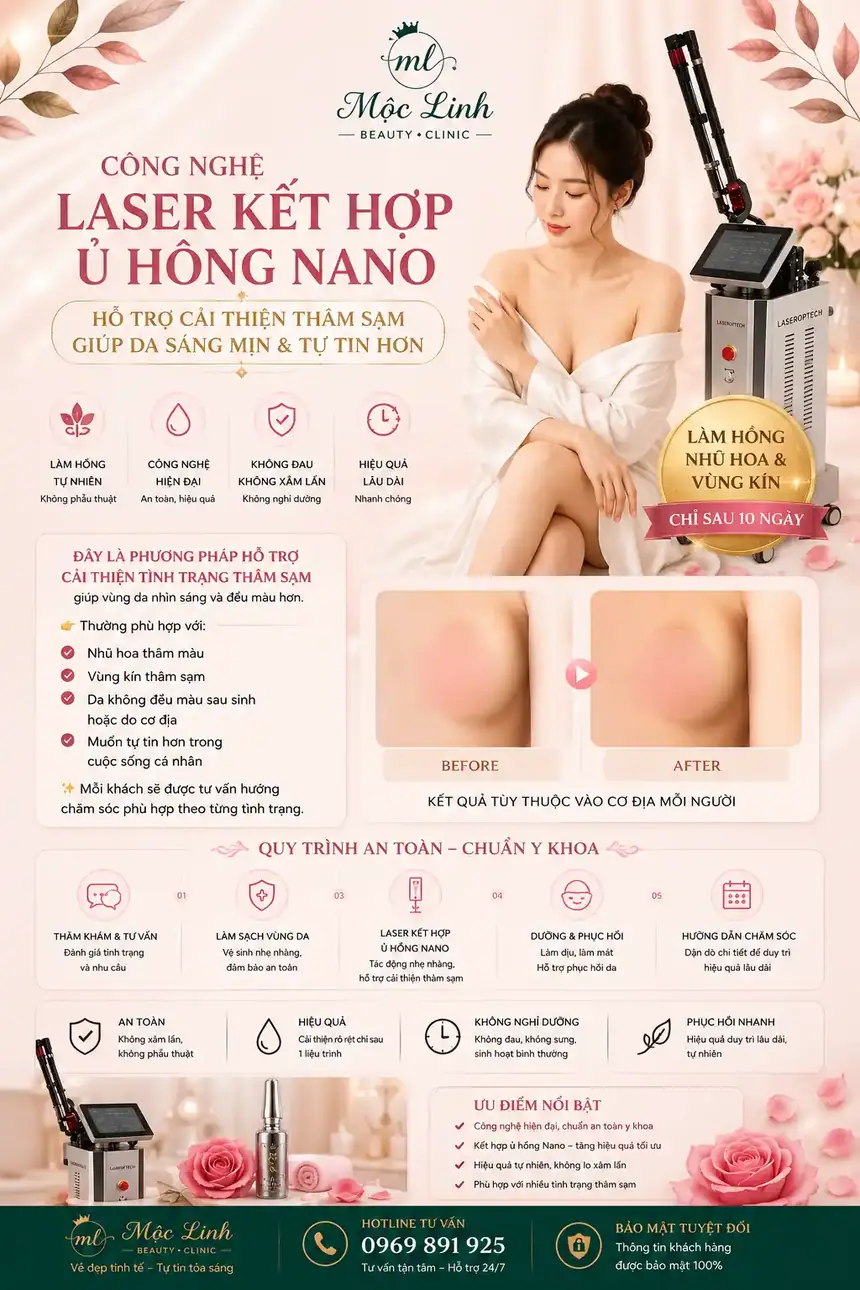 Làm hồng vùng kín bằng công nghệ laser tại Thẩm Mỹ Mộc Linh Hải Phòng - hình 3