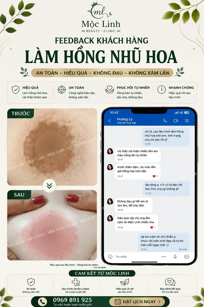 Làm hồng vùng kín bằng công nghệ laser tại Thẩm Mỹ Mộc Linh Hải Phòng - hình 6