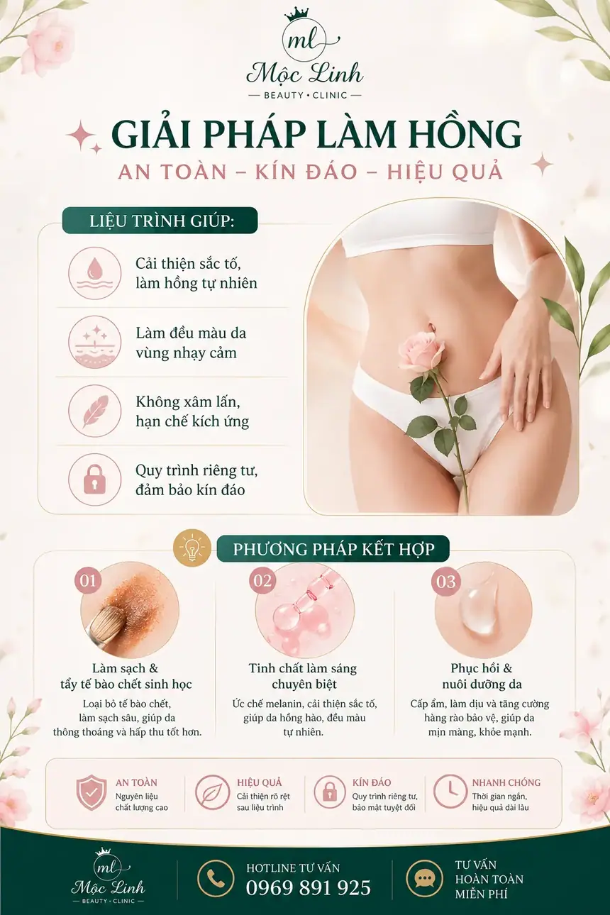Làm hồng vùng kín bằng công nghệ laser tại Thẩm Mỹ Mộc Linh Hải Phòng - hình 2