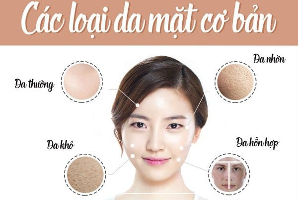 Cách chọn kem dưỡng ẩm ban ngày cho từng loại da tại Thẩm Mỹ Mộc Linh Hải Phòng - hình 1