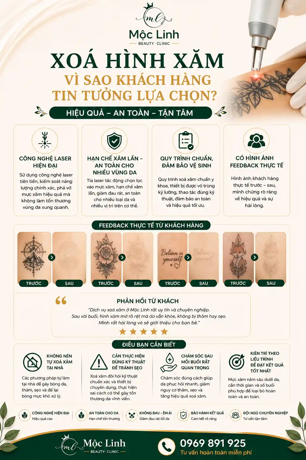 Xoá hình xăm Hải Phòng tại Thẩm Mỹ Mộc Linh - hình 4