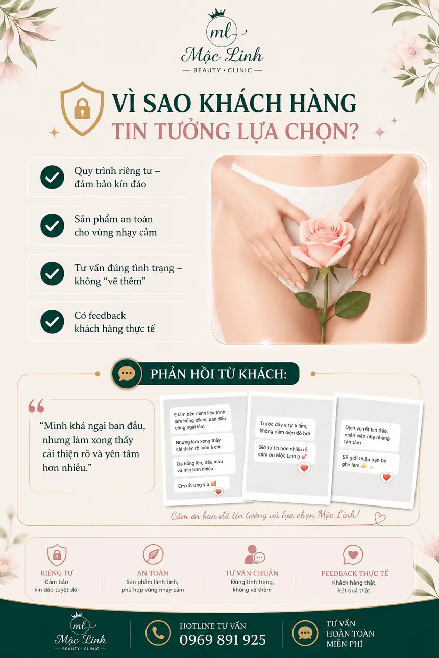 Làm hồng nhũ hoa - vùng kín tại Hải Phòng tại Thẩm Mỹ Mộc Linh - hình 6