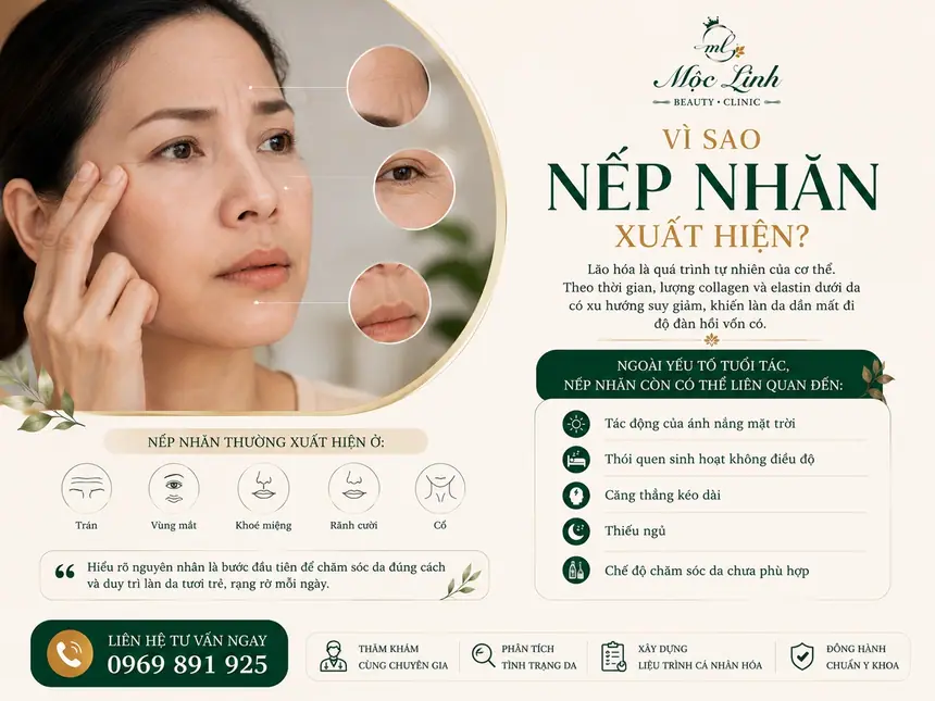 Xóa Nhăn Hải Phòng tại Thẩm Mỹ Mộc Linh - hình 2