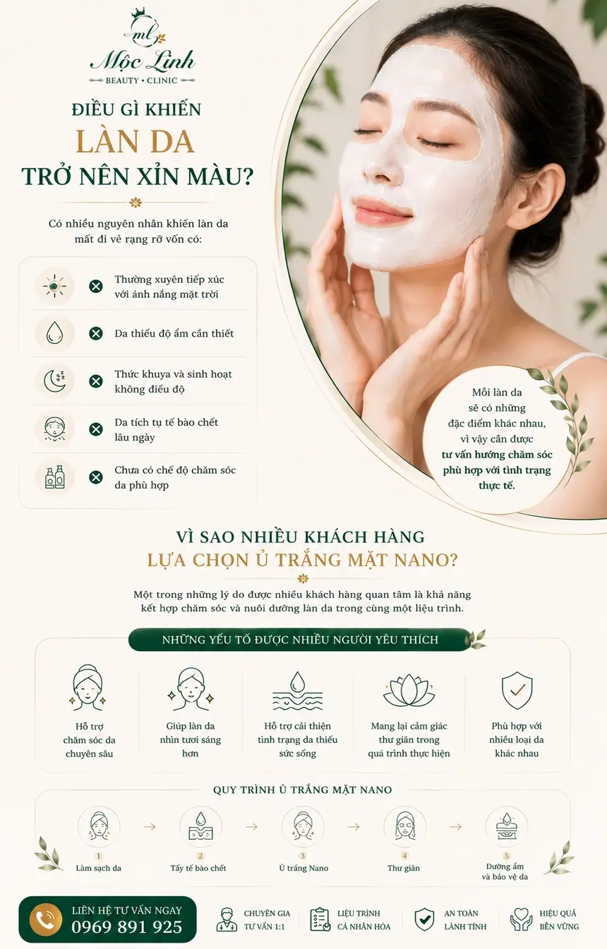 Quy trình ủ trắng mặt nano chuẩn y khoa tại Hải Phòng